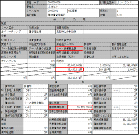 20261016_リース資産に登録された新規識別リース資産を確認する_005.png