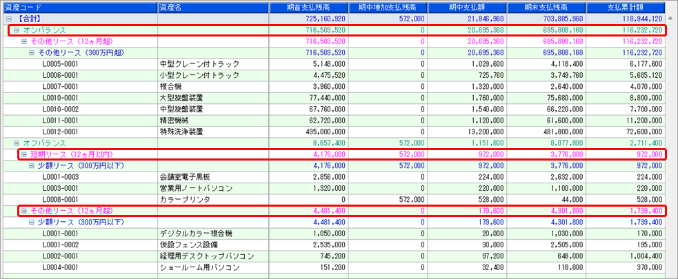 20261019_注記に記載する金額を確認する（IFRS第16号「リース」を適用している場合の支払額の確認）_003.png